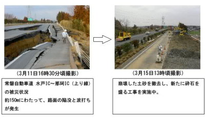 Japan post-earthquake repairs