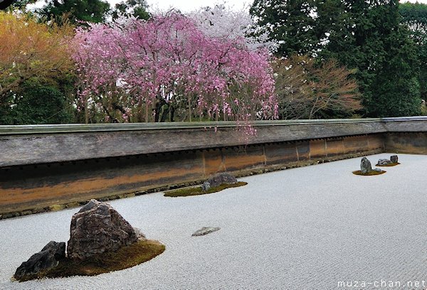 Ryoan-ji Temple Garden, Kyoto
