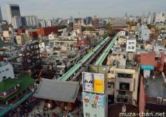 Nakamise shopping street bird's eye view