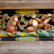The three wise monkeys, on the Shinyosha (Sacred Stable), at Toshougu Shrine